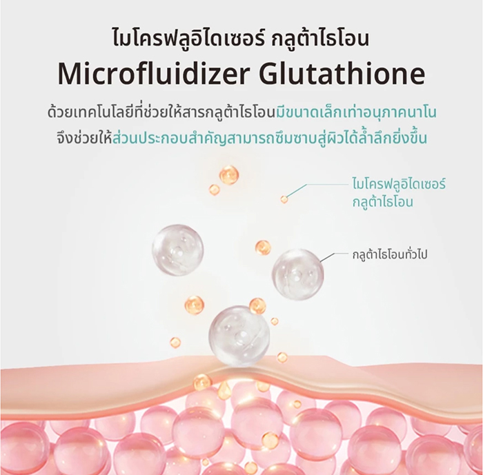 แอมพูลเซรั่ม APLB Glutathione Niacinamide Ampoule Serum