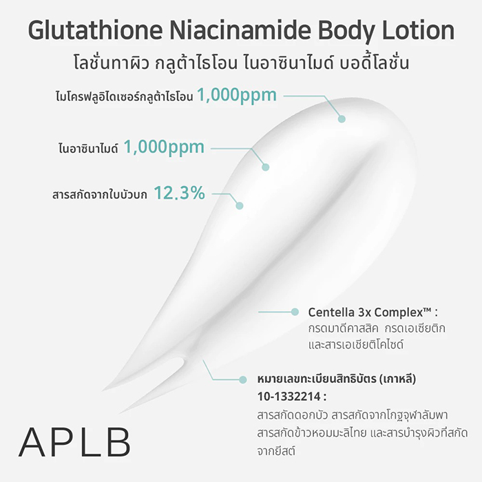โลชั่นทาผิว APLB Glutathione Niacinamide Body Lotion