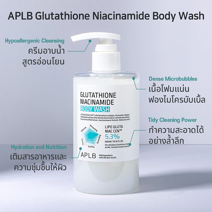 ครีมอาบน้ำ APLB Glutathione Niacinamide Body Wash