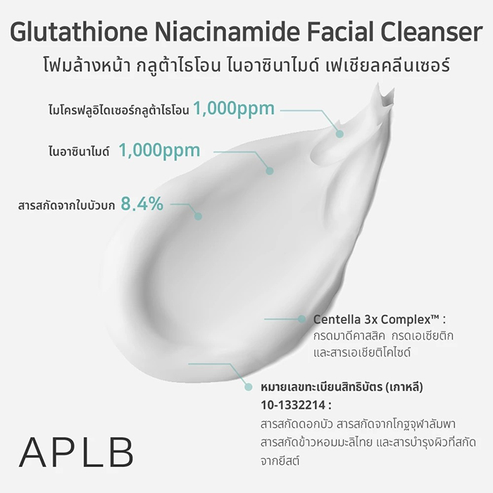 โฟมล้างหน้า APLB Glutathione Niacinamide Facial Cleanser