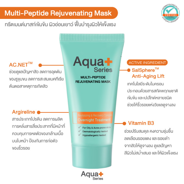 AquaPlus Multi-Peptide Rejuvenating Mask