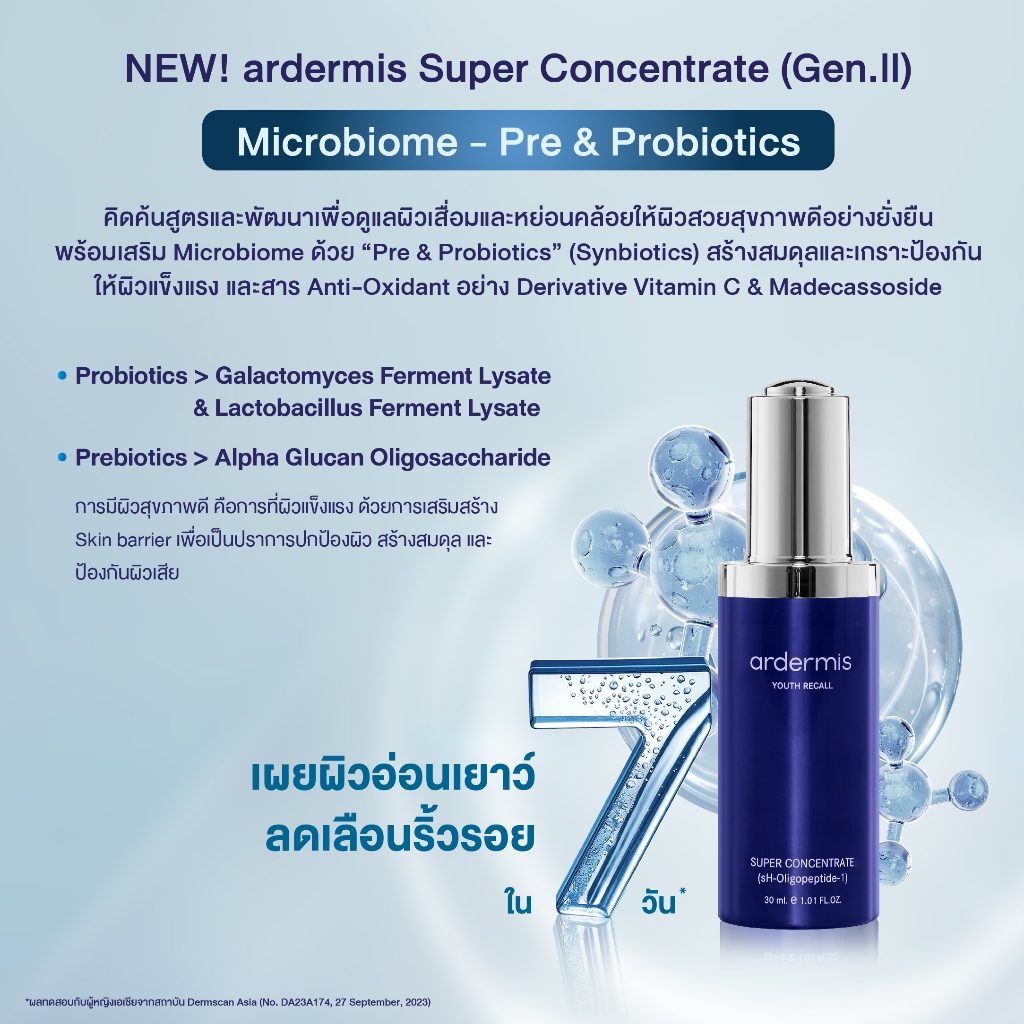 เซรั่ม ardermis Super Concentrate (Gen.ll)