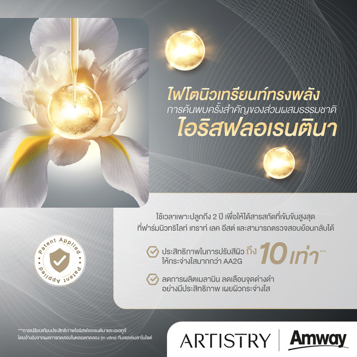 โซลูชันลดเลือนฝ้า กระ จุดด่างดำ ARTISTRY LABS Illuminating System