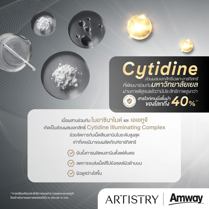 โซลูชันลดเลือนฝ้า กระ จุดด่างดำ ARTISTRY LABS Illuminating System