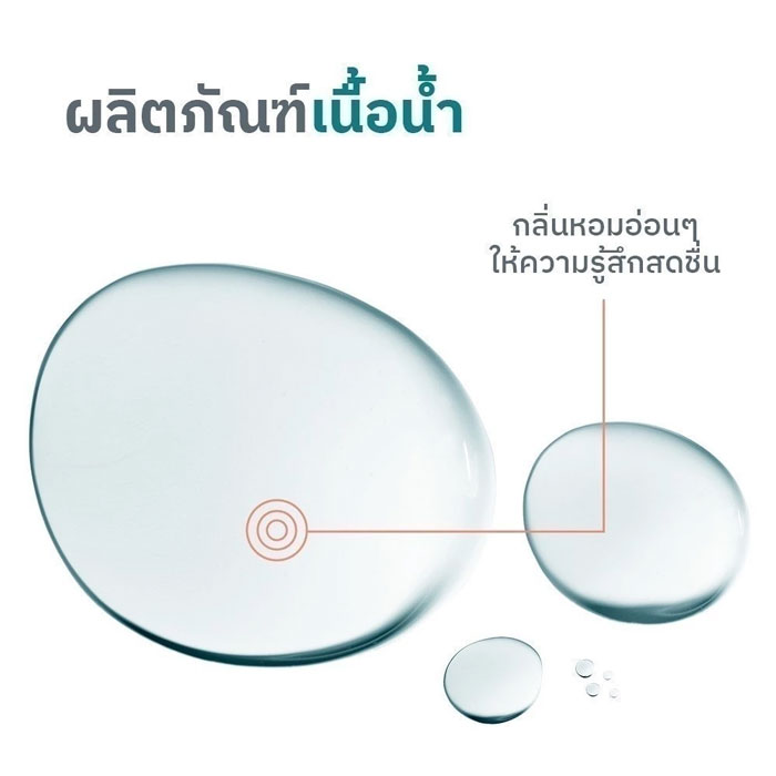 คลีนซิ่งวอเทอร์ Avene Cleanance Micellar Water