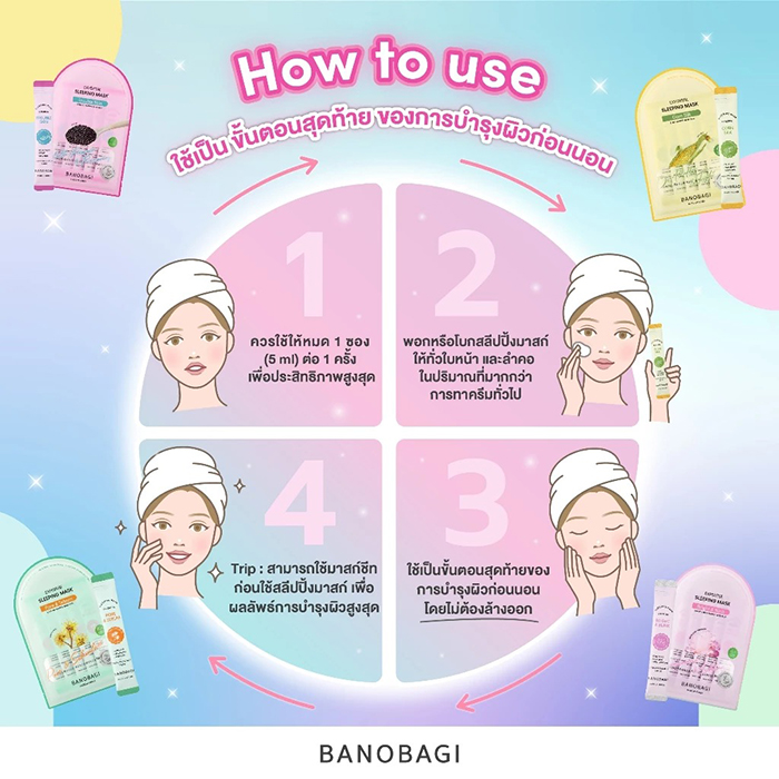 สลีปปิ้งมาสก์ BANOBAGI Expertise Sleeping Mask