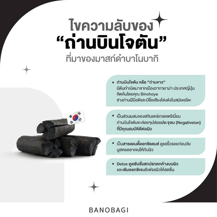 มาส์ก Banobagi Black Mask