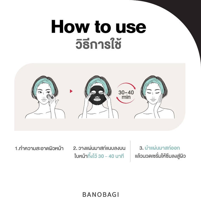 มาส์ก Banobagi Black Mask