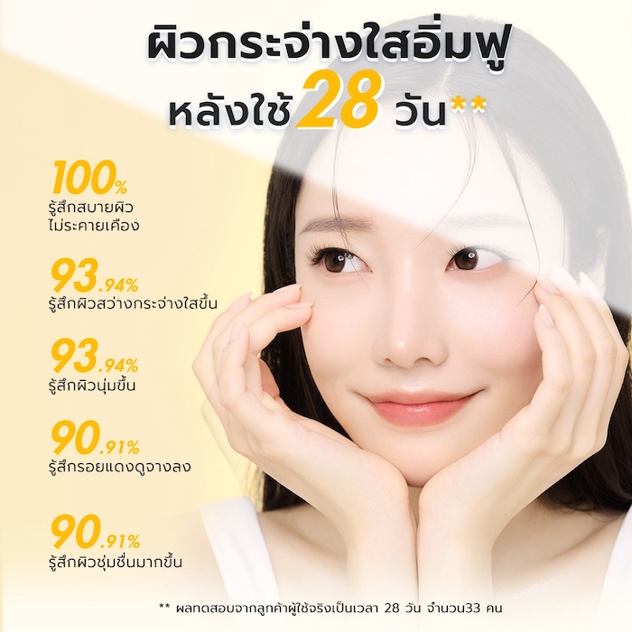 เซรั่มครีม Barenbliss Lab Power! Oléomide Brightening Reviving Cream