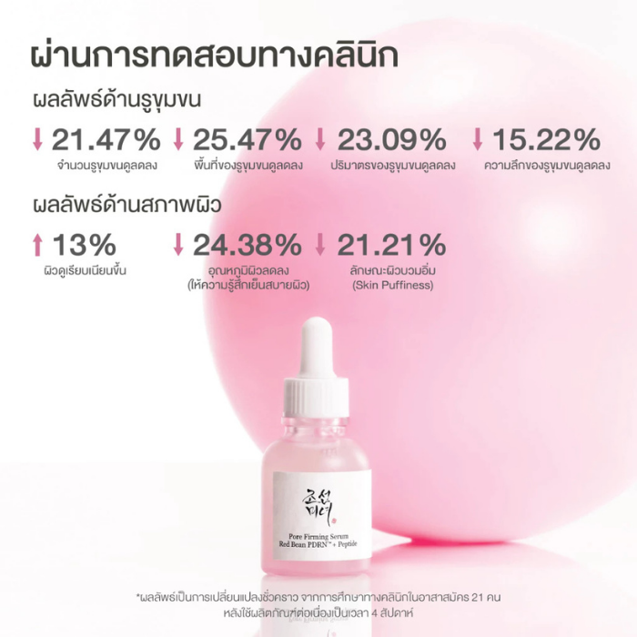 เซรั่ม Beauty of Joseon Pore Firming Serum Red Bean PDRN + Peptide