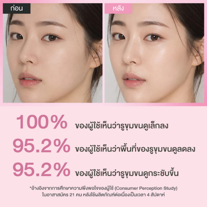 เซรั่ม Beauty of Joseon Pore Firming Serum Red Bean PDRN + Peptide