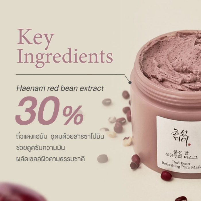 มาสก์โคลนถั่วแดง Beauty of Joseon Red Bean Refreshing Pore Mask