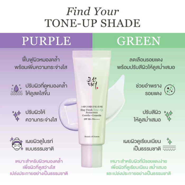 กันแดดโทนอัพ Beauty of Joseon Stay Fresh Tone-Up Sunscreen Centella + Ceramide SPF 50+ PA++++