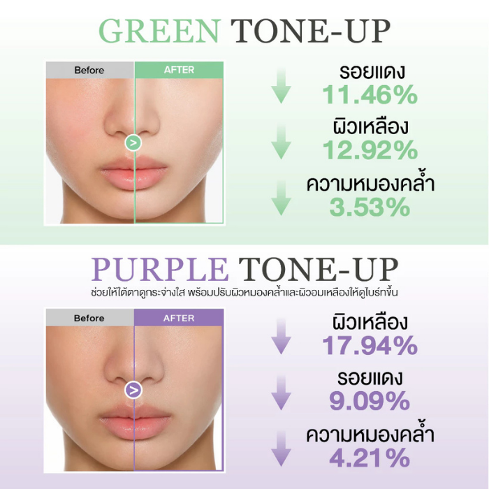 กันแดดโทนอัพ Beauty of Joseon Stay Fresh Tone-Up Sunscreen Centella + Ceramide SPF 50+ PA++++