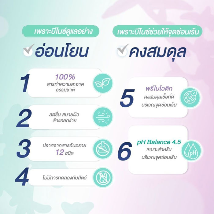 ผลิตภัณฑ์ทำความสะอาดจุดซ่อนเร้น Benice Ultimate hygiene Feminine Cleansing