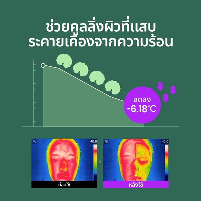 เจลครีม Beplain Cicaful Calming Gel