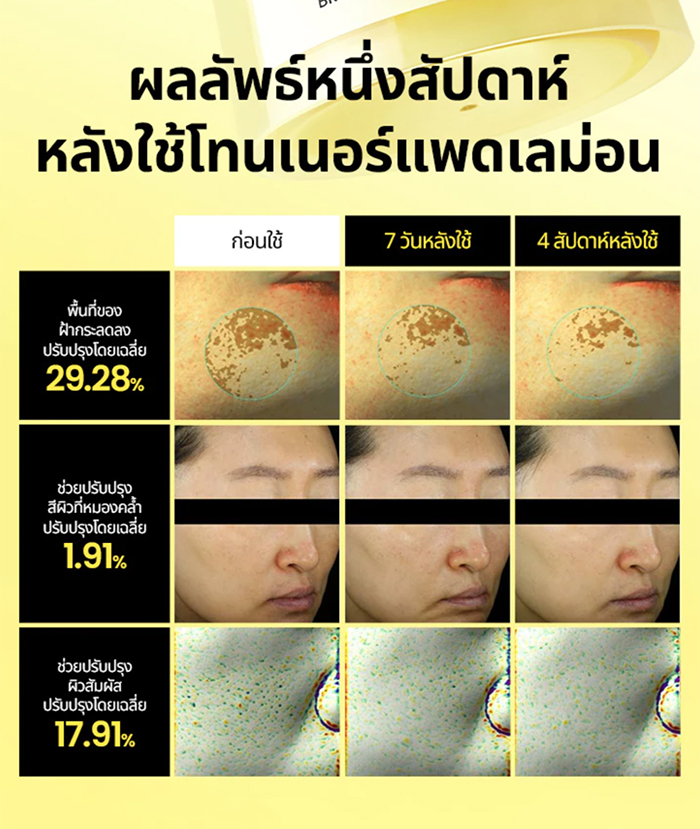 โทนเนอร์แพด Beplain Lemon C Glutathione Brightening Pad