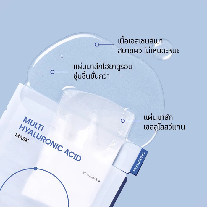 มาส์กหน้ามัลติไฮยาลูรอน Beplain Multi Hyaluronic Acid Mask