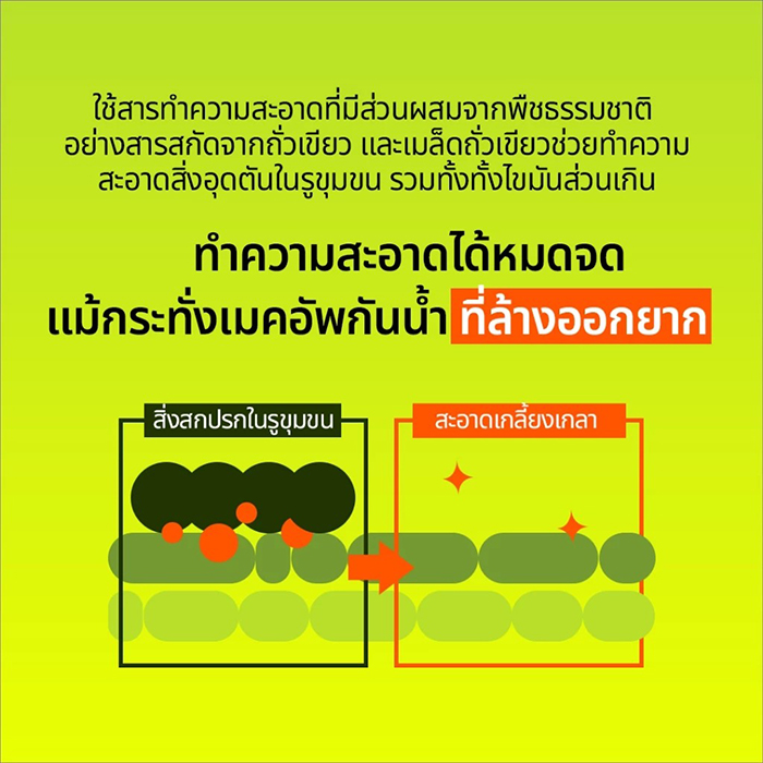 คลีนซิ่งออยล์ Beplain Mung Bean Cleansing Oil