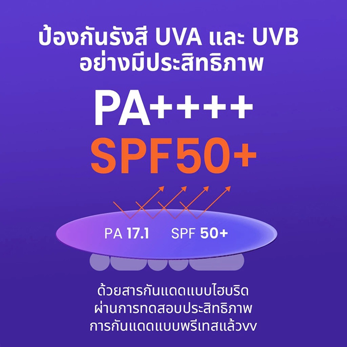 กันแดดโทนอัพ Beplain Sunmuse Tone-Up & Correcting Matte Sunscreen