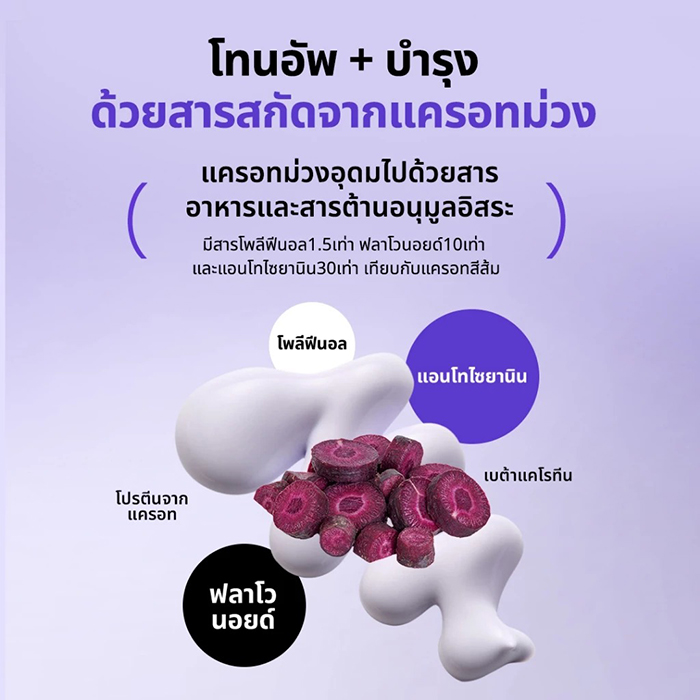 กันแดดโทนอัพ Beplain Sunmuse Tone-Up & Correcting Matte Sunscreen