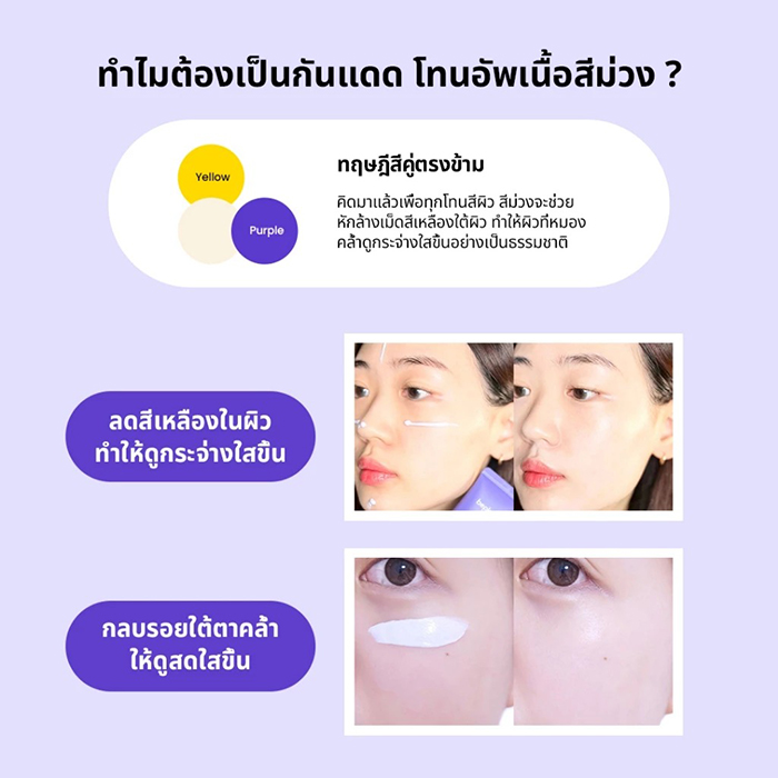 กันแดดโทนอัพ Beplain Sunmuse Tone-Up & Correcting Sunscreen