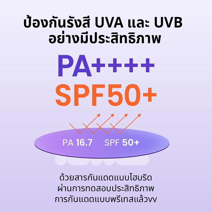 กันแดดโทนอัพ Beplain Sunmuse Tone-Up & Correcting Sunscreen