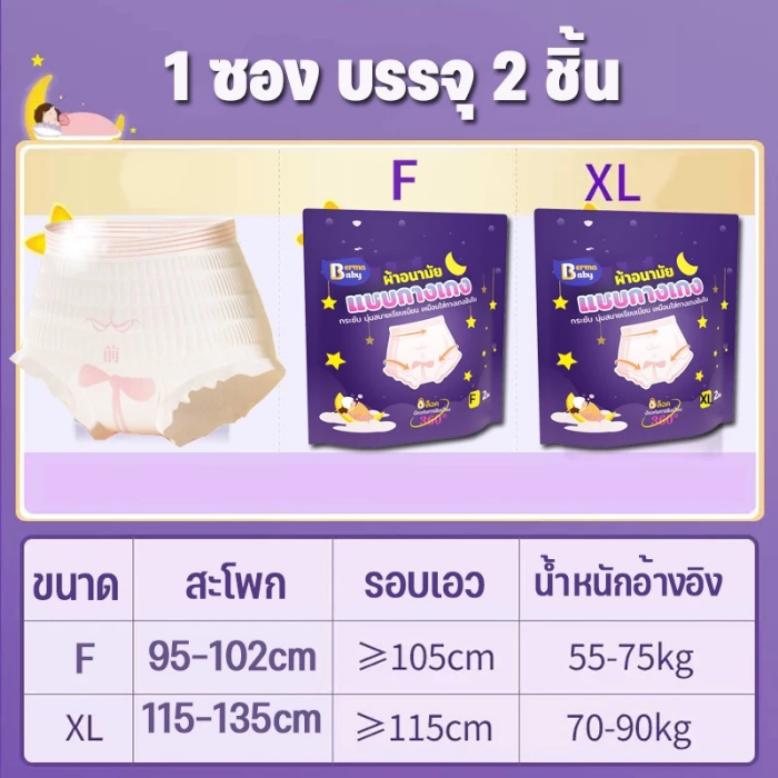 ผ้าอนามัยแบบกางเกงสำหรับคุณแม่ Berma Baby Panty-Style Sanitary Napkins ผ้าอนามัยแบบกางเกงสำหรับคุณแม่ Berma Baby Panty-Style Sanitary Napkins