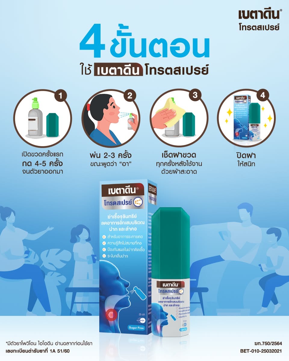 สเปรย์พ่นคอ Betadine Throat Spray สเปรย์พ่นคอ Betadine Throat Spray