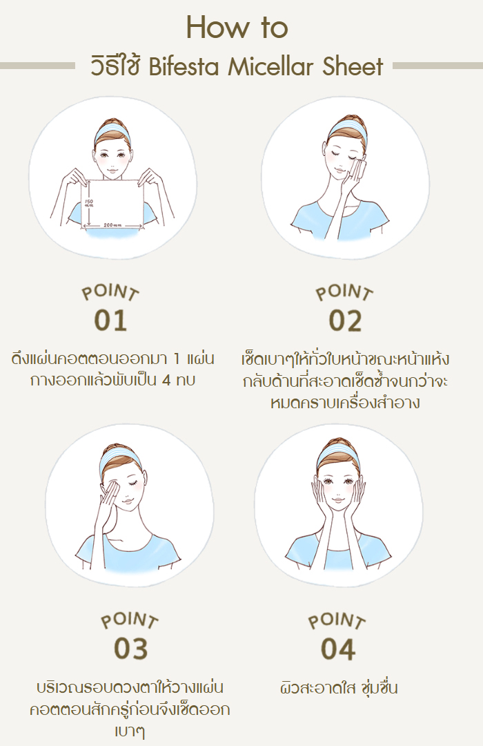 แผ่นเช็ดเครื่องสำอาง Bifesta Micellar Cleansing Sheet Sebum