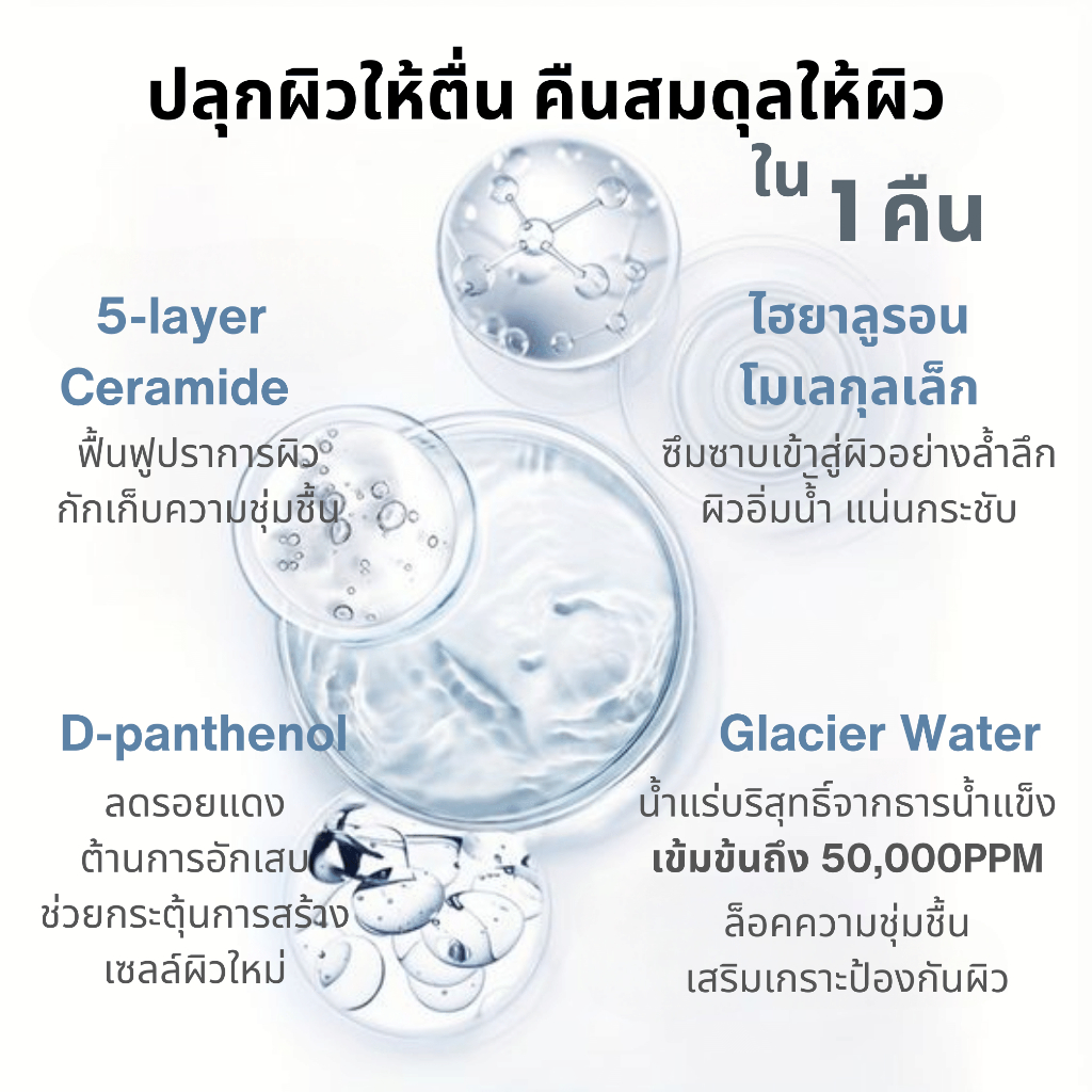 แผ่นมาสก์หน้า BIODANCE Hydro Cera-Nol Real Deep Mask