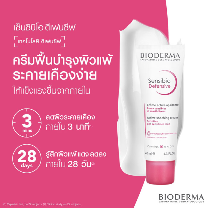 Bioderma Sensibio Defensive ครีมบำรุงผิวหน้า