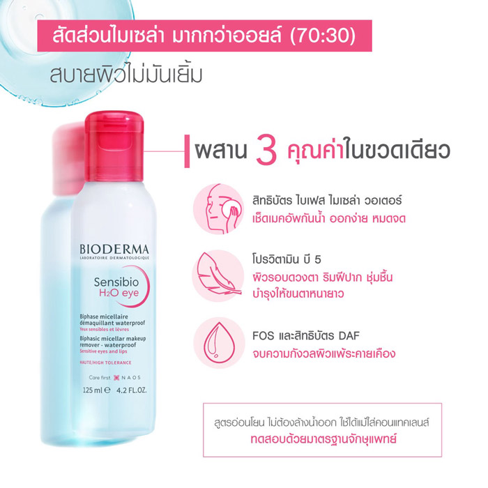 Bioderma Sensibio H2O Eye อายเมคอัพรีมูฟเวอร์ สำหรับผิวบอบบาง แพ้ง่าย ผิวรอบดวงตาและขนตาแข็งแรงขึ้นหลังใช้ 4 สัปดาห์