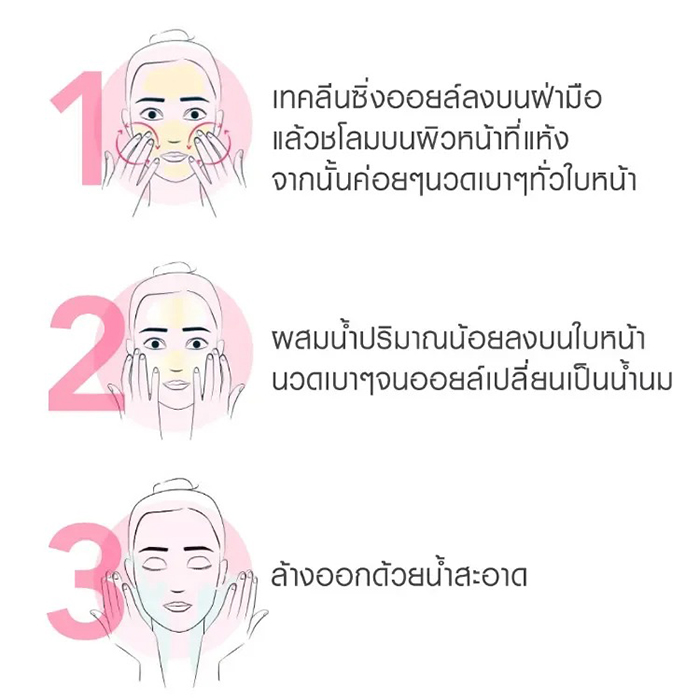 คลีนซิ่งออยล์ BIODERMA Sensibio Micellar Cleansing Oil