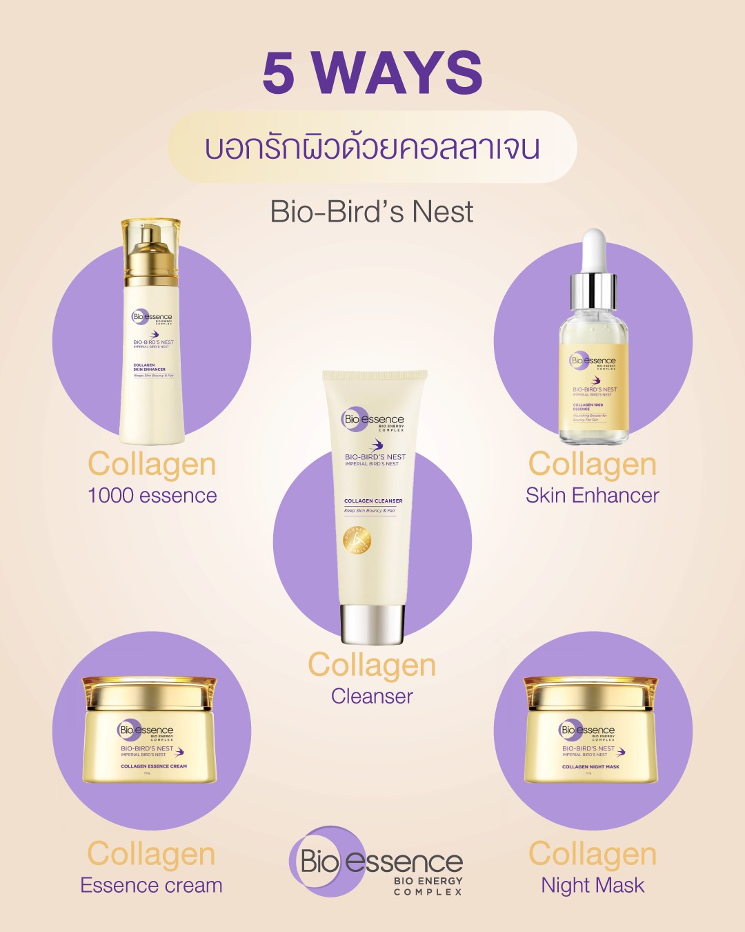 Bio-Essence Bio-Bird's Nest Imperial Bird's Nest Collagen Night Mask