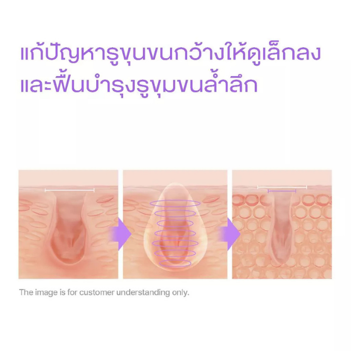 เซรั่มกระชับผิว Bioheal Probioderm™ Collagen Remodeling Serum เซรั่มกระชับผิว Bioheal Probioderm™ Collagen Remodeling Serum