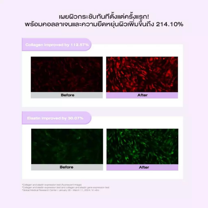 เซรั่มกระชับผิว Bioheal Probioderm™ Collagen Remodeling Serum เซรั่มกระชับผิว Bioheal Probioderm™ Collagen Remodeling Serum