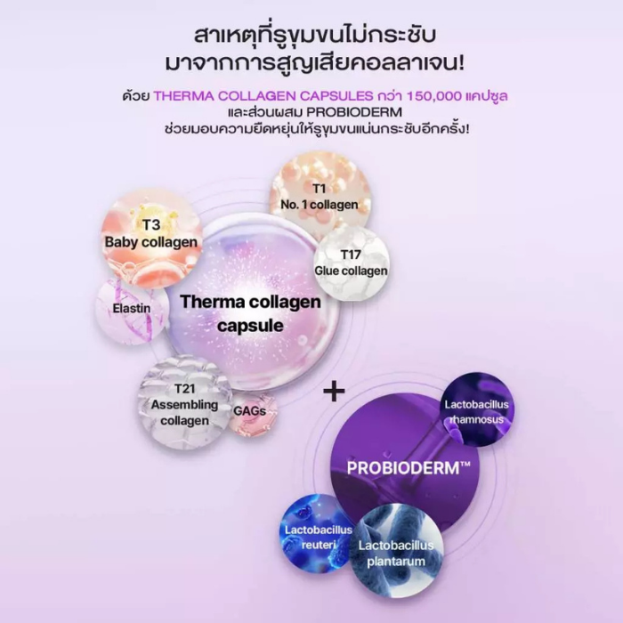 ครีมบำรุงผิวหน้าคอลลาเจน Bioheal Probioderm™ Collagen Remodelling Cream ครีมบำรุงผิวหน้าคอลลาเจน Bioheal Probioderm™ Collagen Remodelling Cream