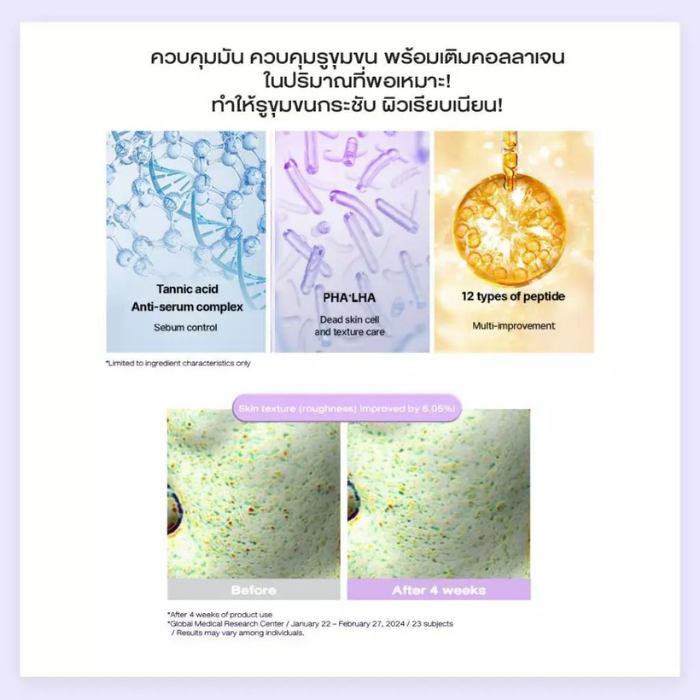 ครีมบำรุงผิวหน้าคอลลาเจน Bioheal Probioderm™ Collagen Remodelling Cream ครีมบำรุงผิวหน้าคอลลาเจน Bioheal Probioderm™ Collagen Remodelling Cream