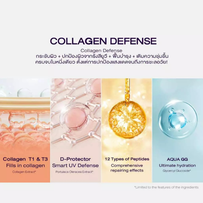 กันแดดโทนอัพ Bioheal Probioderm™ Collagen Tone up Sun Cream SPF50+ PA++++ กันแดดโทนอัพ Bioheal Probioderm™ Collagen Tone up Sun Cream SPF50+ PA++++