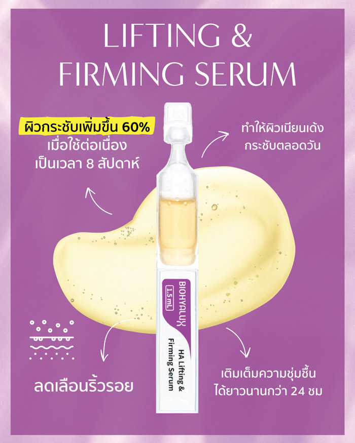 Biohyalux HA Lifting & Firming Serum แอมพูล ช่วยให้ผิวกระชับอิ่มน้ำ ลดเลือนริ้วรอย