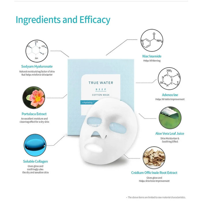 มาส์ก Thank You Farmer True Water Deep Cotton Mask