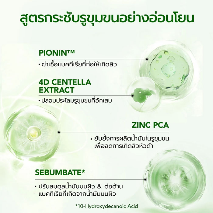 เซรั่ม Y.O.U AcnePlus Fine Pore Oil Control Serum