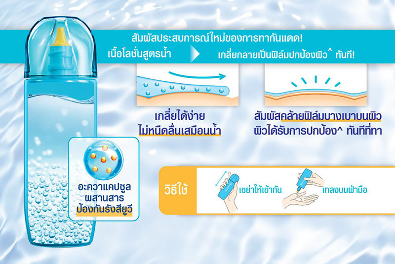 กันแดดน้ำตบ Biore UV Aqua Rich Aqua Protect Lotion SPF50+ PA++++