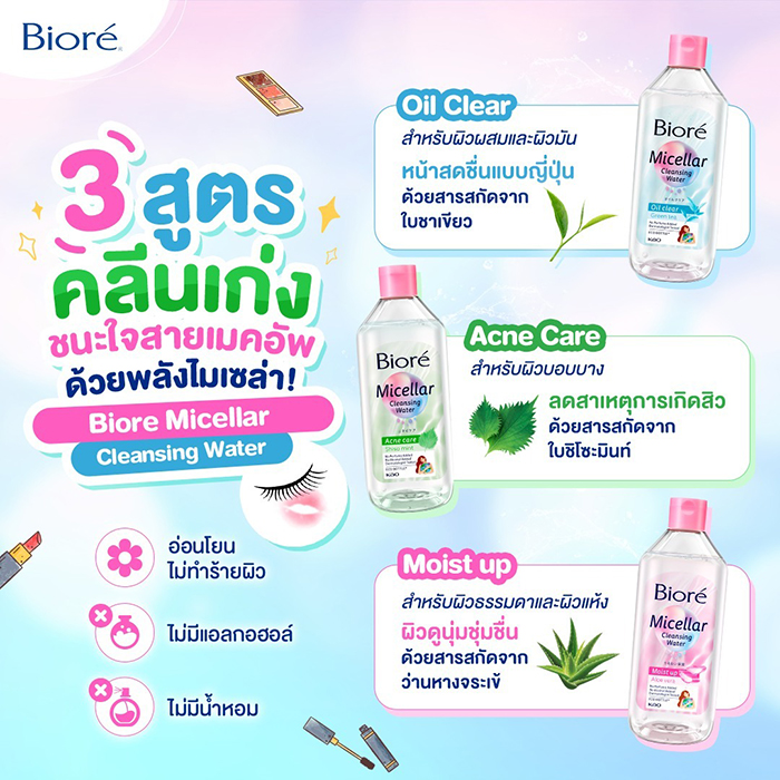 คลีนซิ่งวอเตอร์ Biore Micellar Cleansing Water - Acne Care