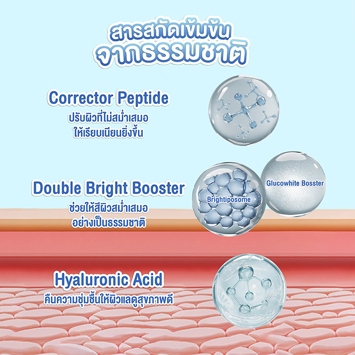 ครีมบำรุงผิวหน้า BK Acne Expert Filler Bright