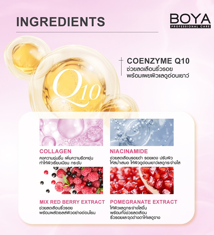 เจลอาบน้ำ BOYA Body Bath Q10 Ultra Bright