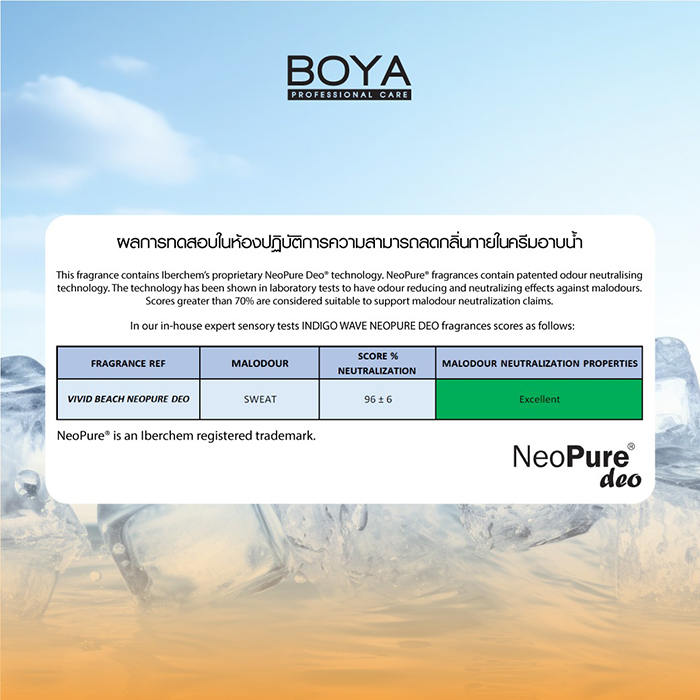 ครีมอาบน้ำ BOYA Deodorant Anti-Bacterial Body Cleanser