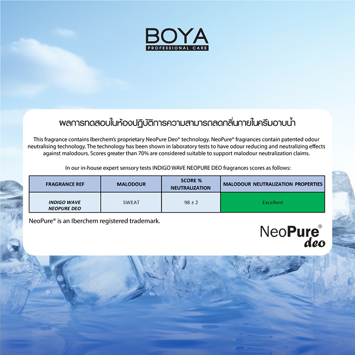 ครีมอาบน้ำ BOYA Deodorant Anti-Bacterial Body Cleanser