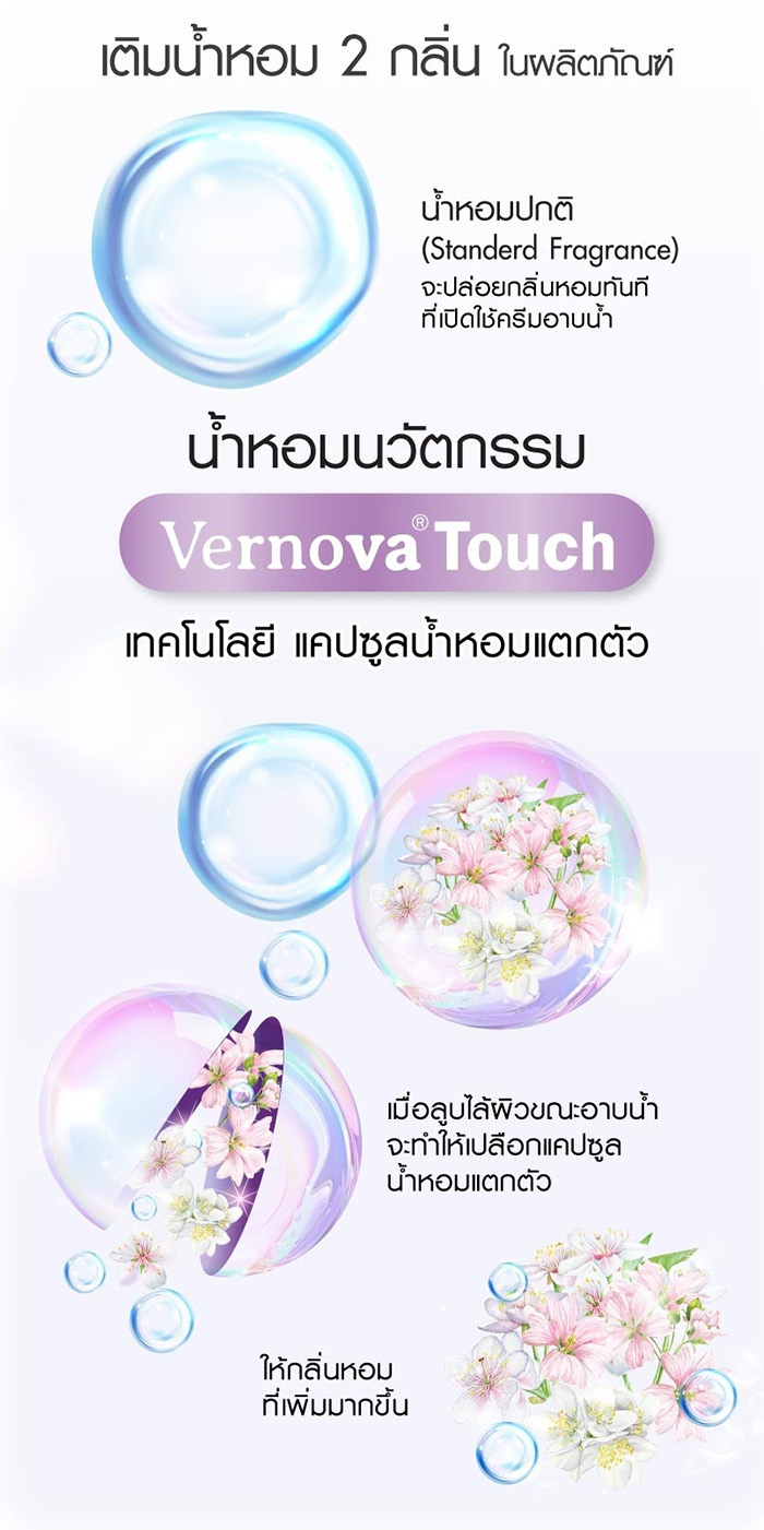 ครีมอาบน้ำ BOYA Trans Body Cleansing Milk Secret Miracle